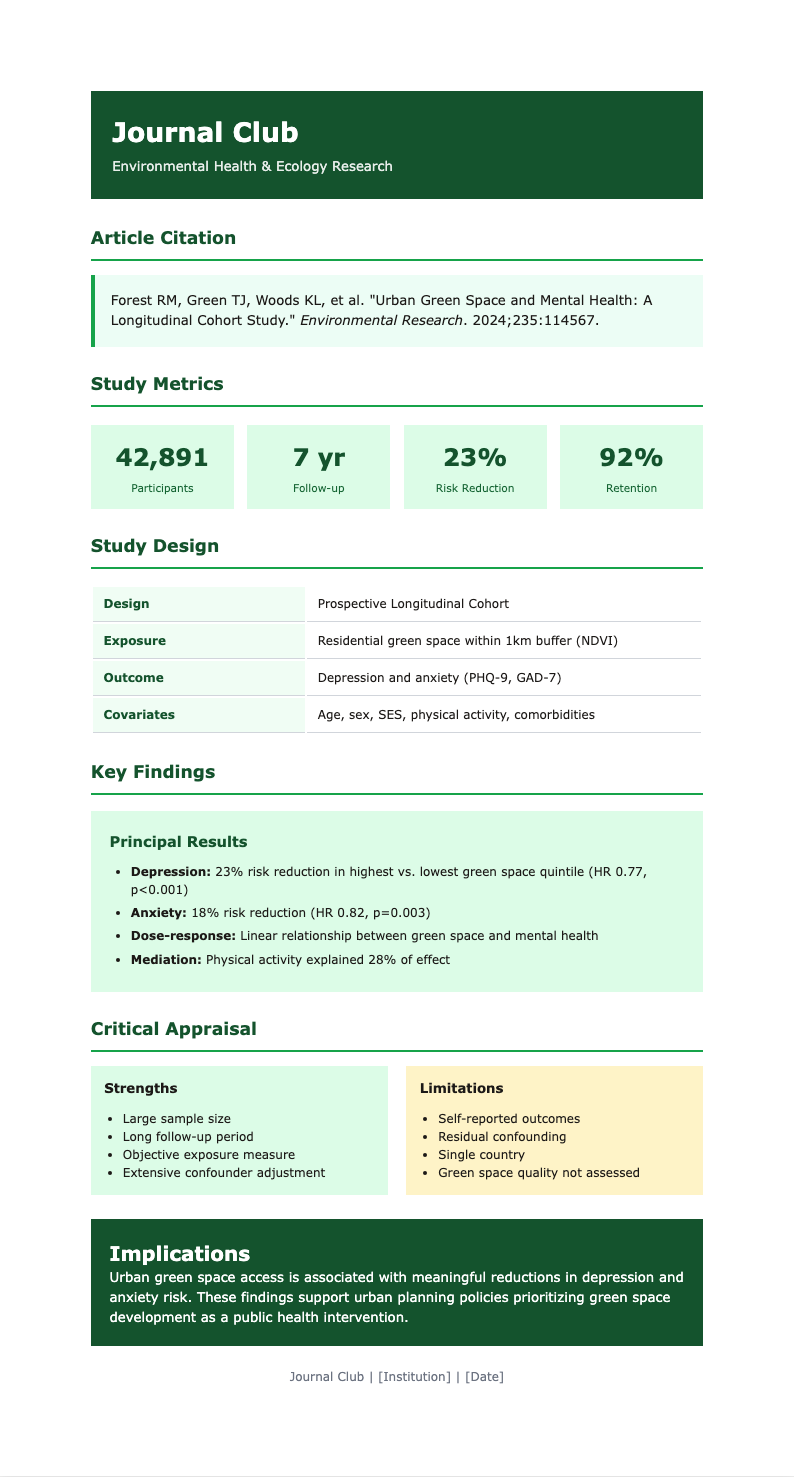 Forest green journal club